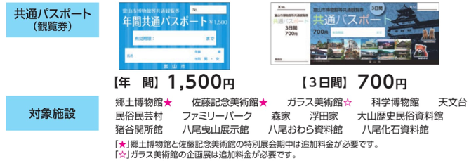 市内観光にお得な 富山市博物館等共通パスポート 富山市の観光公式サイト 富山市観光協会